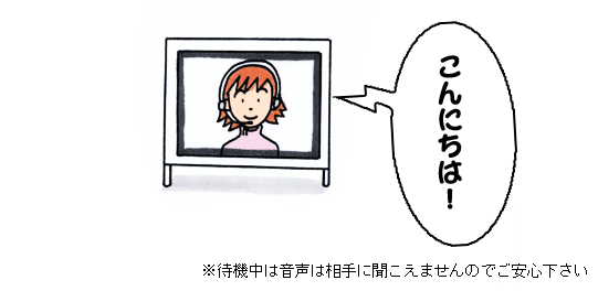 どういう仕組みなの？